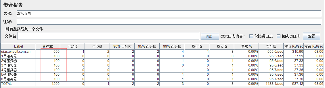 jmeter1